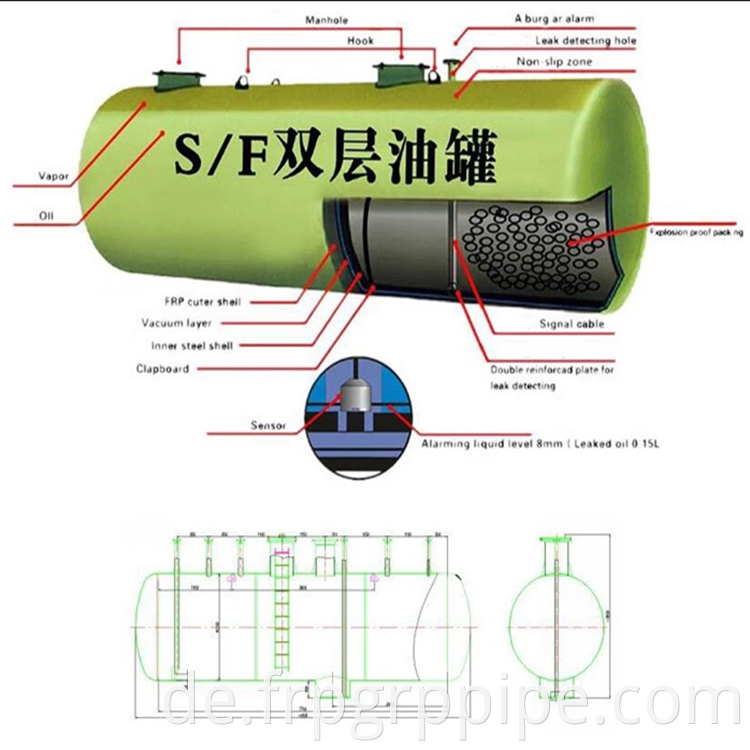 Doppelkammern Doppel -SF -Mandolte -Diesel -Fuel Underground Tank